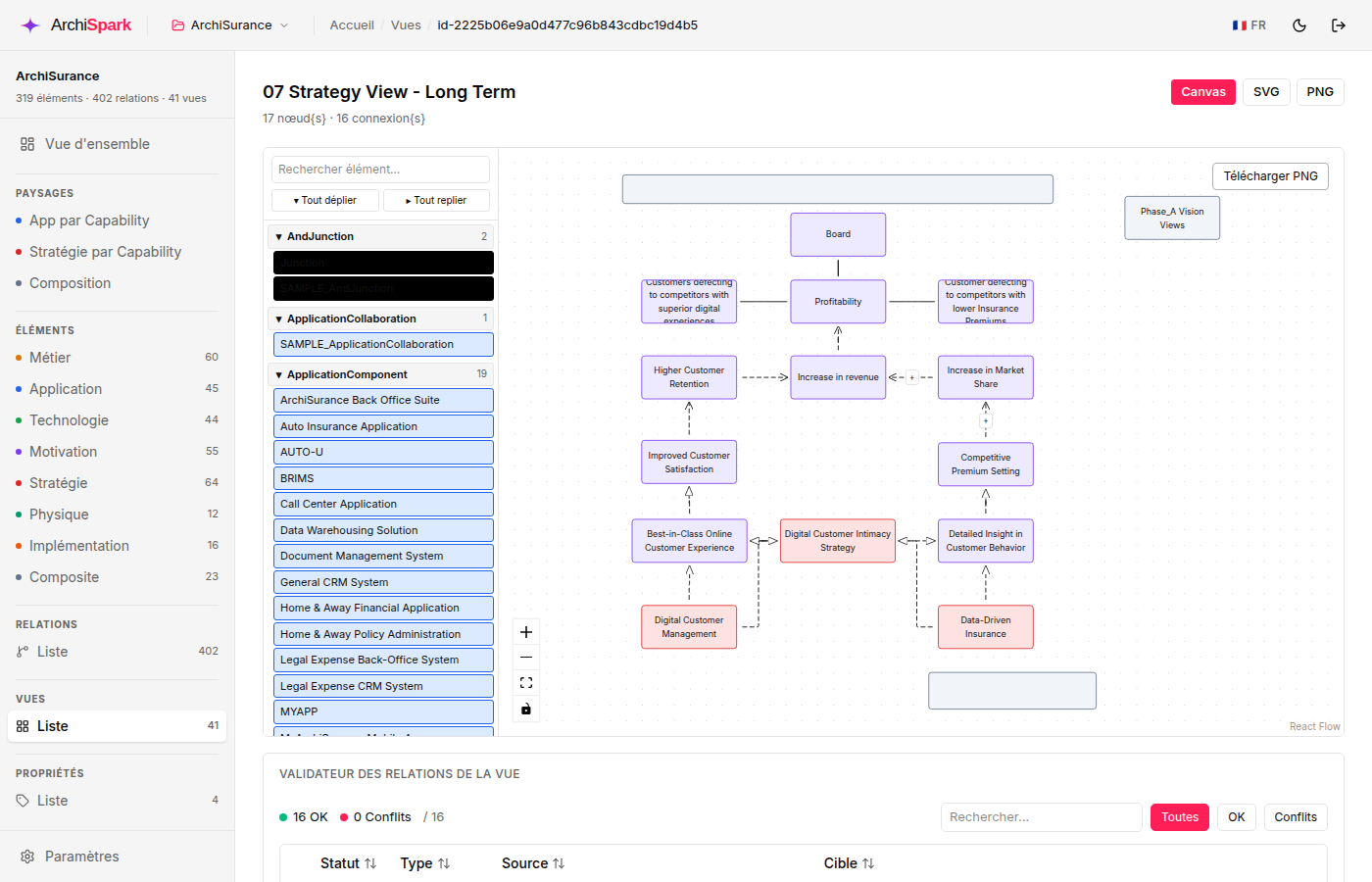 Interactive Canvas